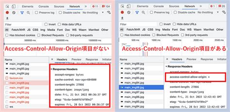 Access-Control-Allow-Origin Example Code