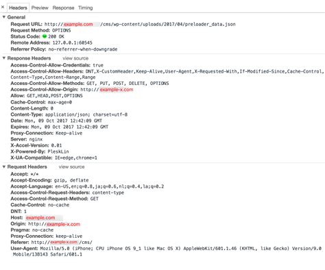 Access-Control-Allow-Origin Header Htaccess