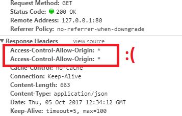 Access-Control-Allow-Origin Header Laravel