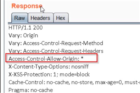 Access-Control-Allow-Origin Not Blocking