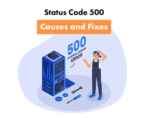 Access-Control-Allow-Origin. Status Code 500