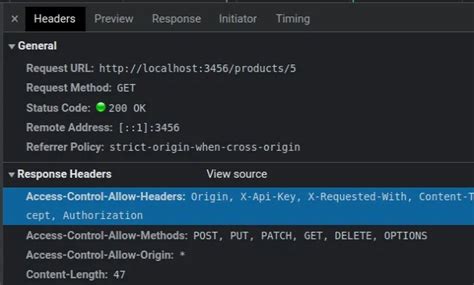 Access-Control-Request-Headers Not Working