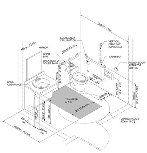 Accessible Bathroom Building Code