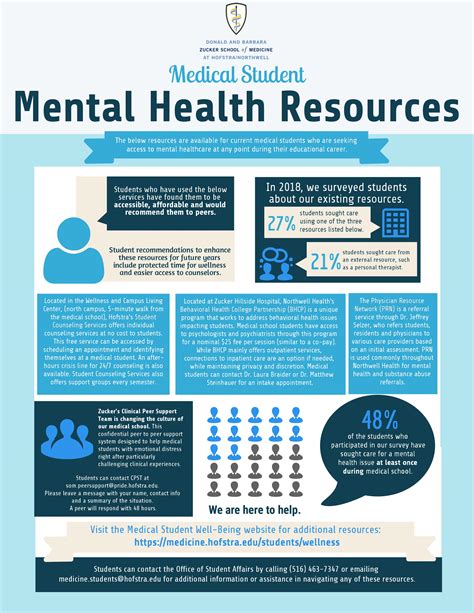 accessing mental health resources in johnston county