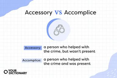 Accessorial Definition