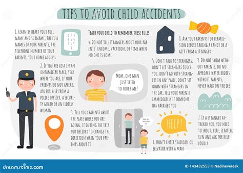 Accident Definition Child