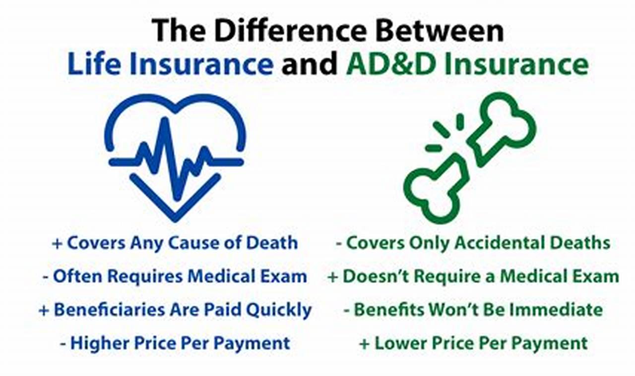 accidental death and dismemberment vs life insurance