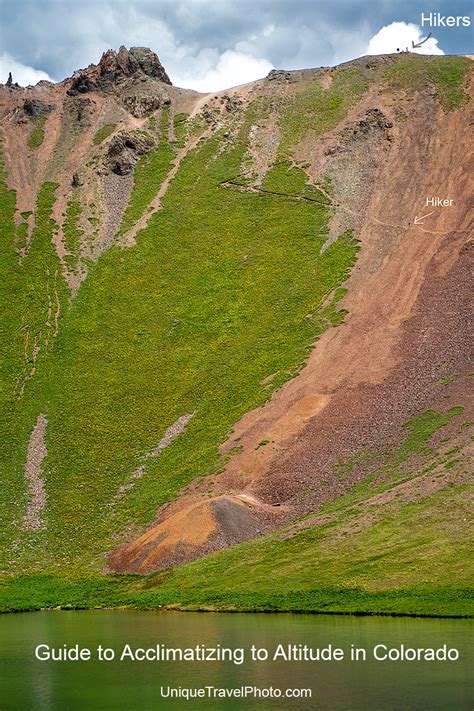 acclimatizing altitude