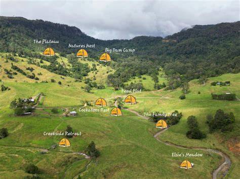 Accommodation in Doon Valley