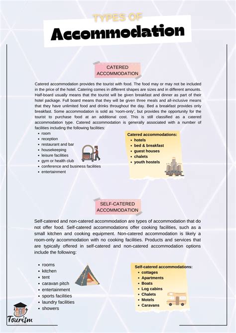accommodation type meaning