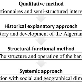 According to the Physicians Desk Reference (PDR) Spray