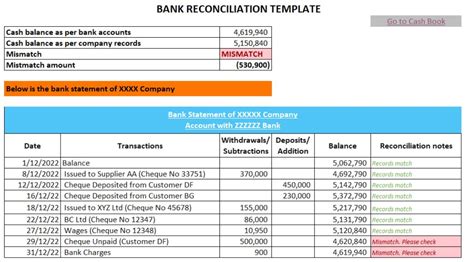 Bank Account Reconciliation Template Excel Qualads