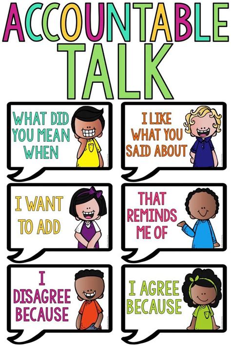 A is for Accountable Talk (ABCs of 2nd grade Accountable talk