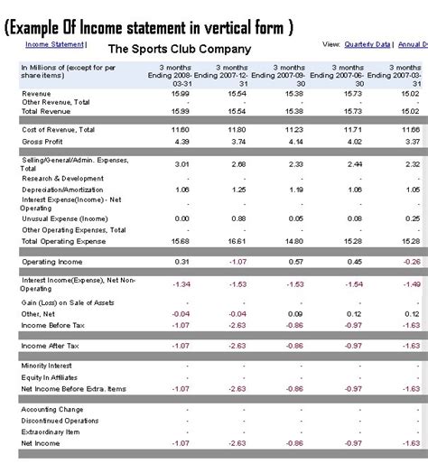 accountants for football clubs