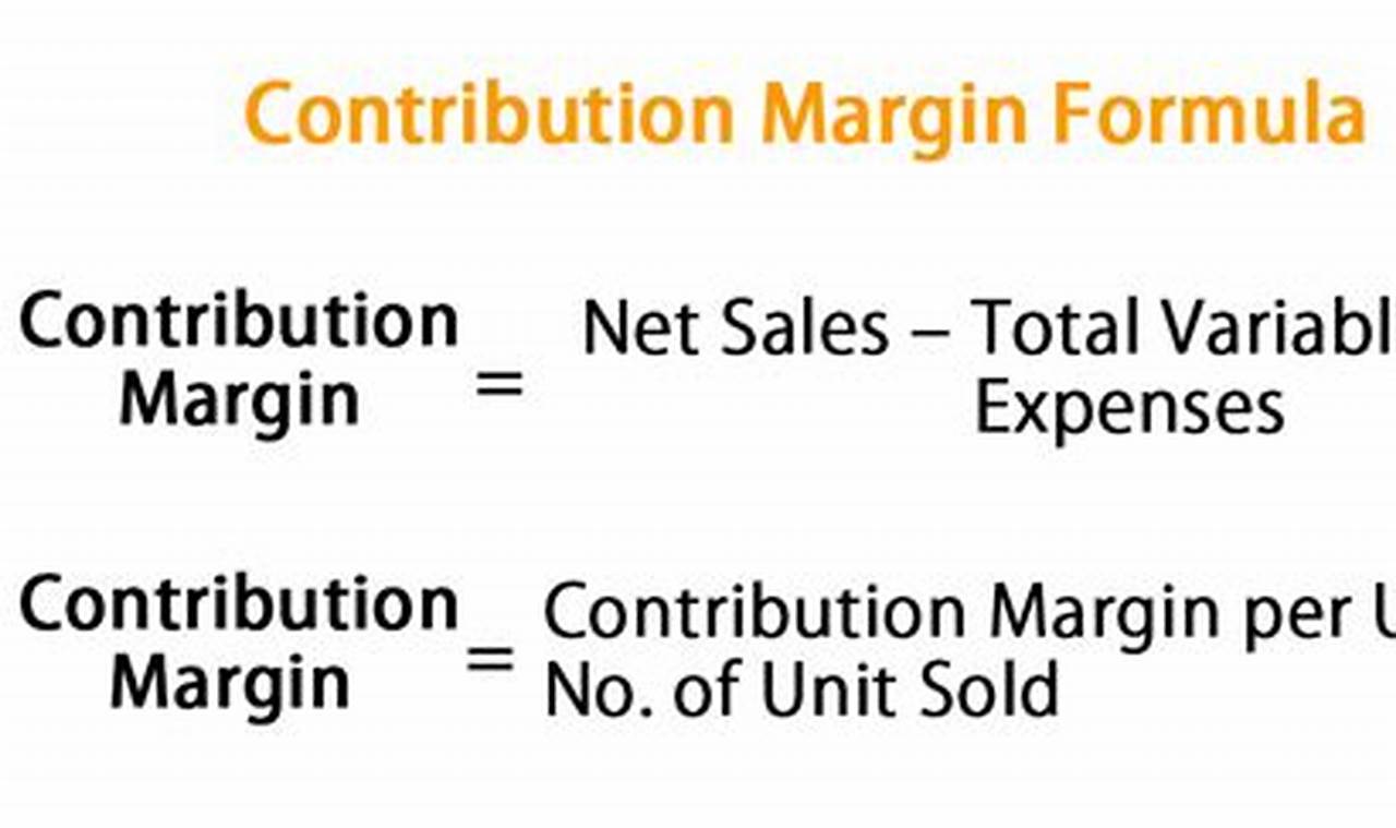 Accounting How To Calculate Contribution