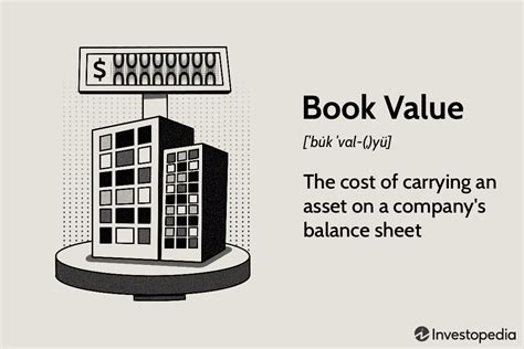 Accounting Book Value