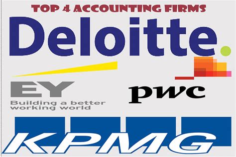 accounting firms in monaco
