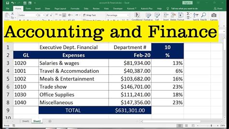 Accounting Formulas Excel