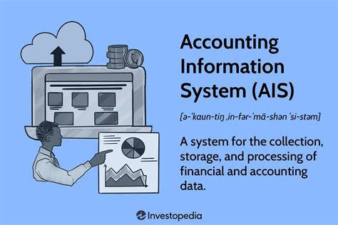 accounting information system definition