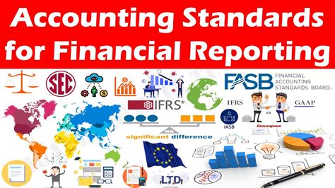 accounting reporting standards in us