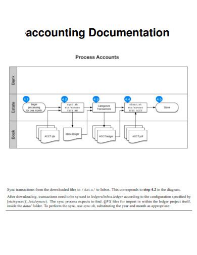 Accounting Software Documentation Pdf