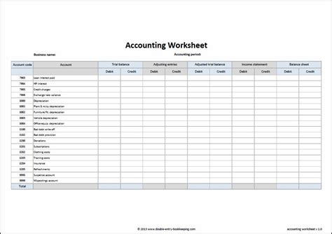 5 Accounting Worksheet Tips