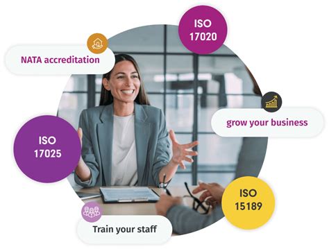 accreditation consultants