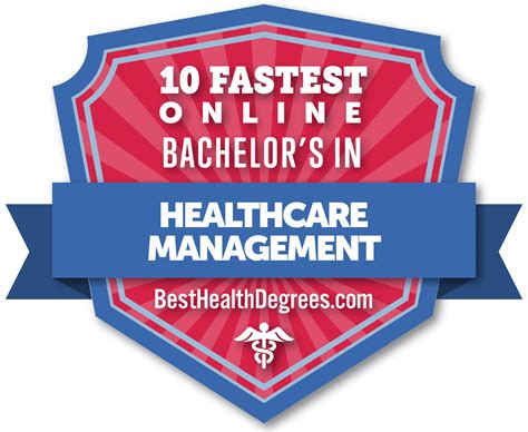 accredited health care programs