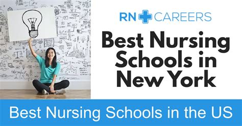 accredited online bsn programs in new york