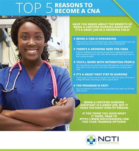 accredited online cna certification