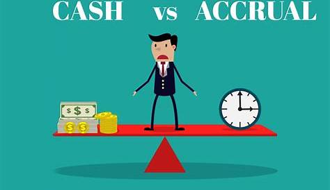 Cash Accounting vs Accrual Accounting | Ravit Insights