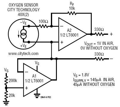 Accuracy Of Oxygen Sensor