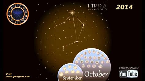 Accurate Libra Horoscope 2014