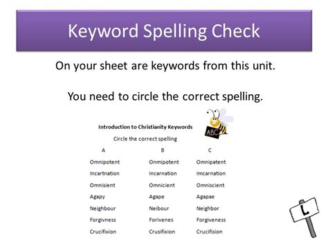 accurate spelling and relevant keywords