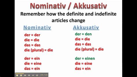 accusative vs nominative examples