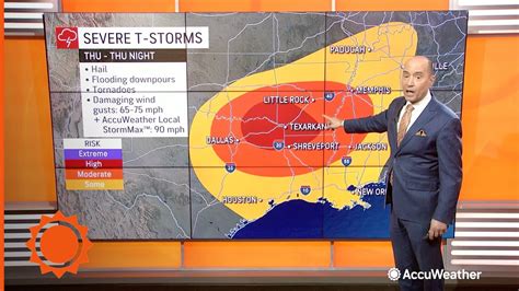 accuweather appleton mn