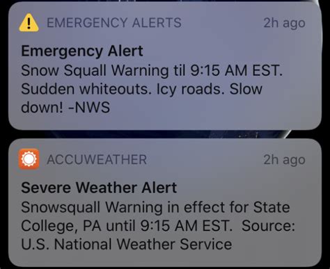 accuweather text message alerts