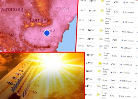 accuweather timisoara 7 zile