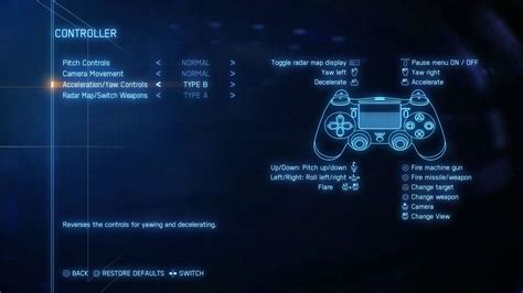 ace combat 7 controls