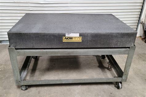 Ace Granite Surface Plate Co
