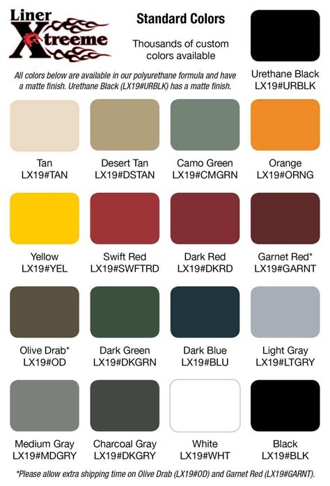 ace hardware color chart