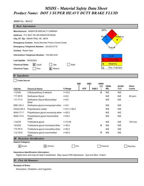 ace hardware sds sheets