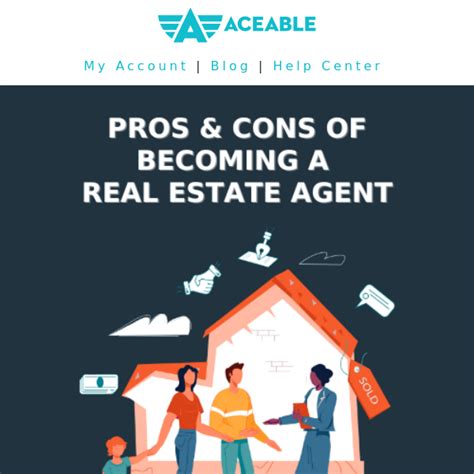 aceable agent real estate discount code