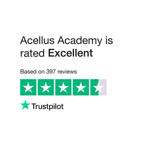 acellus academy bad reviews