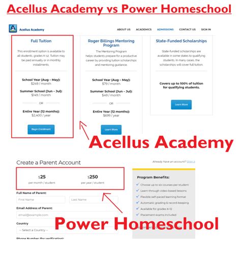 acellus power homeschool vs acellus academy