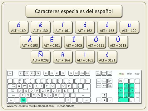 acentos en el teclado laptop