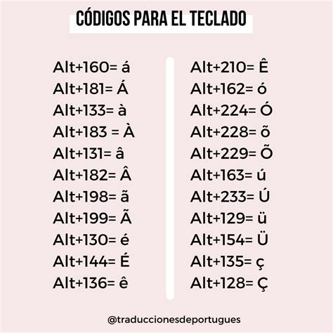 acentos en teclado espanol