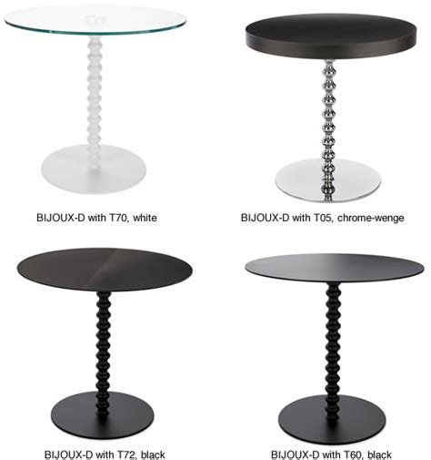 aceray tables