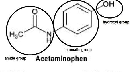 Acetaminophen Contains Functional Groups