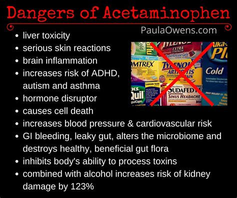 acetaminophen side effects list